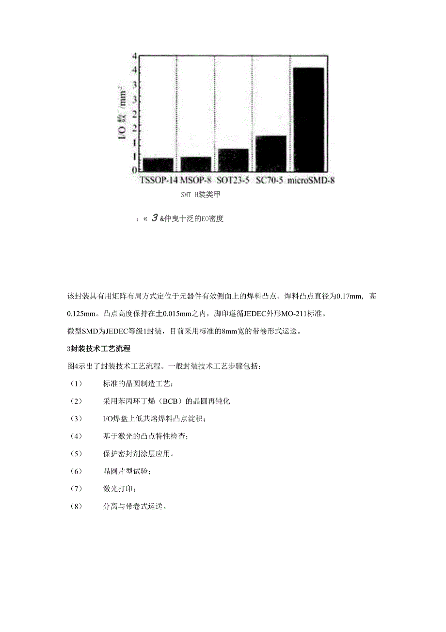 晶圆级芯片规模封装.docx_第3页