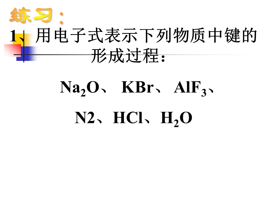 常见物质的电子式及结构式课件.ppt_第3页