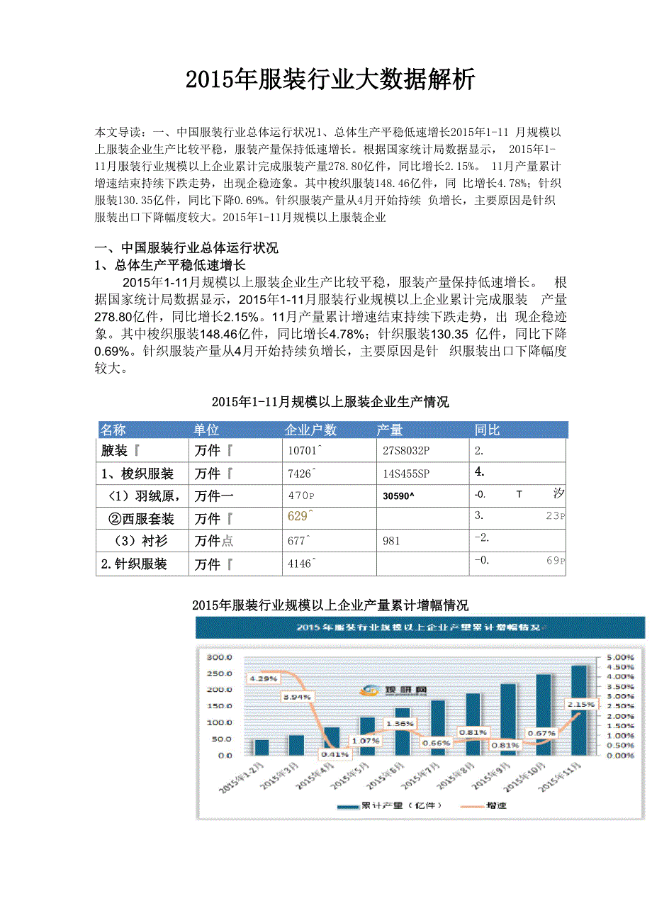 服装行业大数据解析.docx_第1页