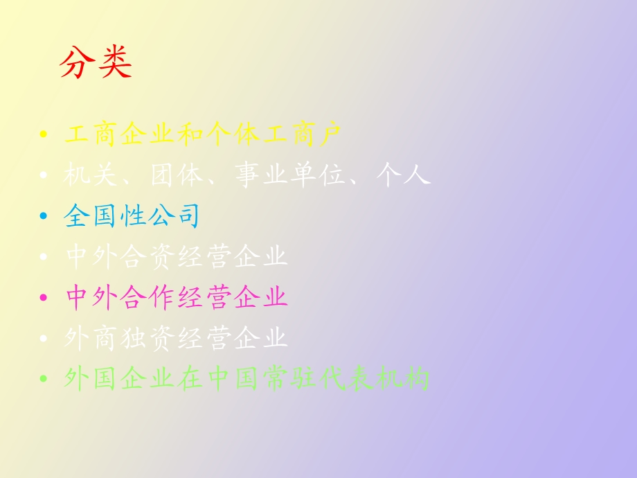 广告活动主体.ppt_第3页