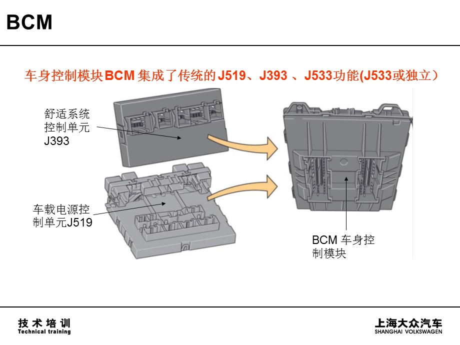 大众BCM车载电器管理控制单元.ppt_第3页