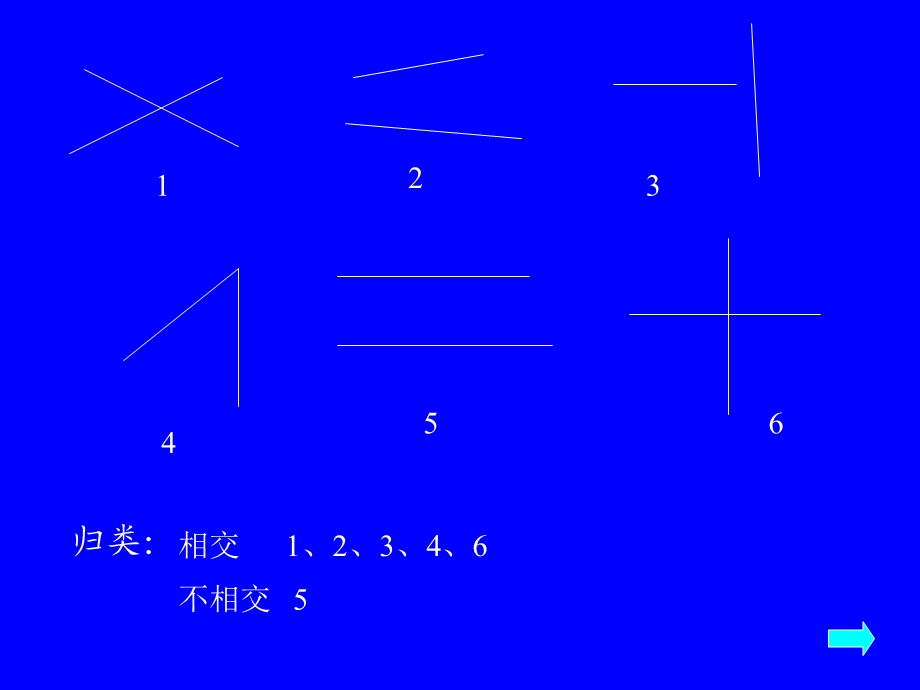 垂直与平行ppt课件小学四年级数学课件.ppt_第3页