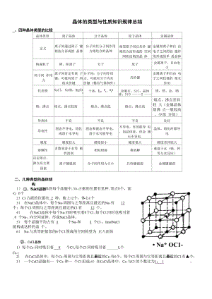 晶体的类型与性质知识总结.docx