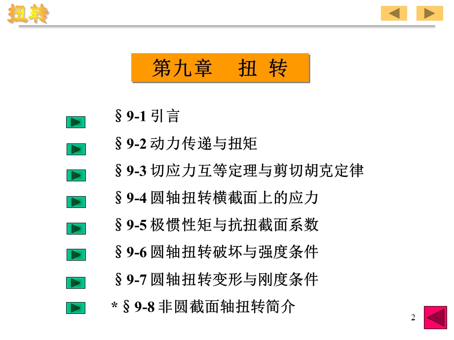 工程力学-09扭转.ppt_第2页