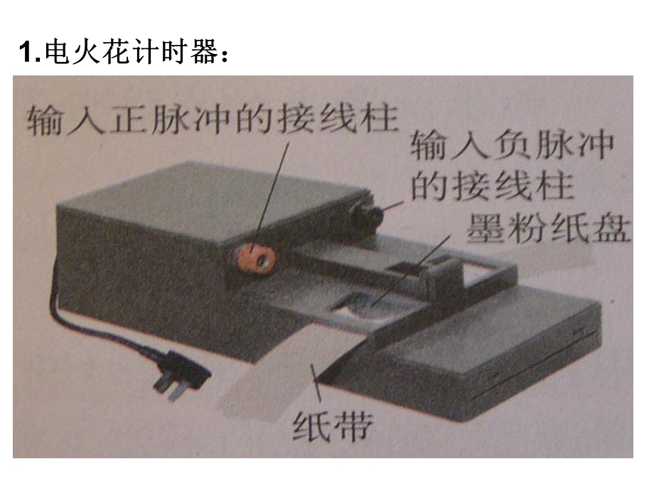 打点计时器使用.ppt_第1页