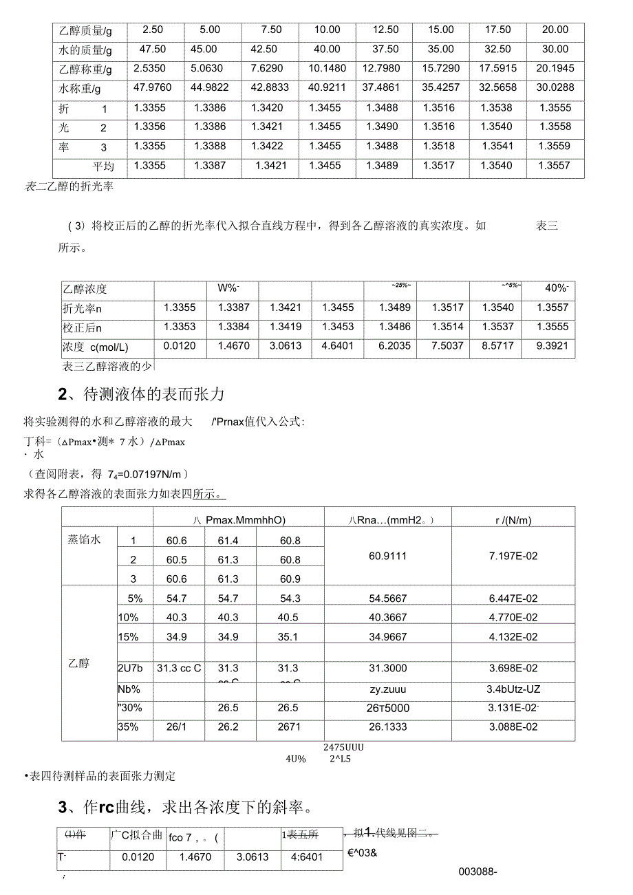 最大气泡法测表面张力实验数据及处理.docx_第2页