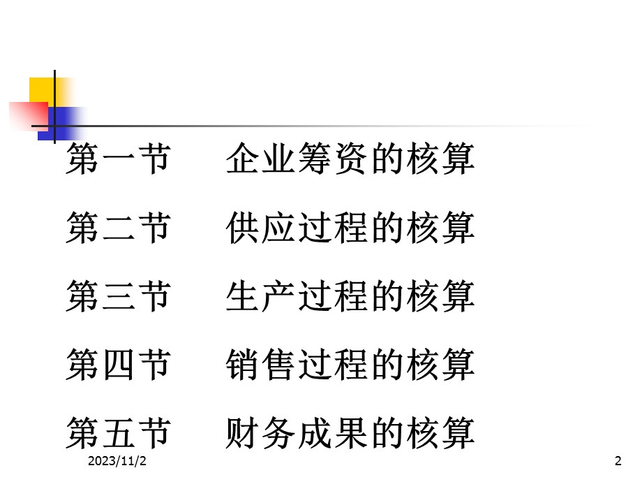 工业生产企掖葱碌的生产经.ppt_第2页