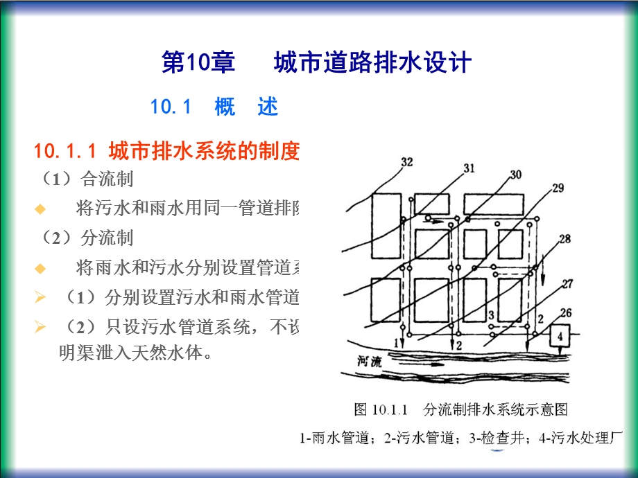 城市道路排水系统.ppt_第2页