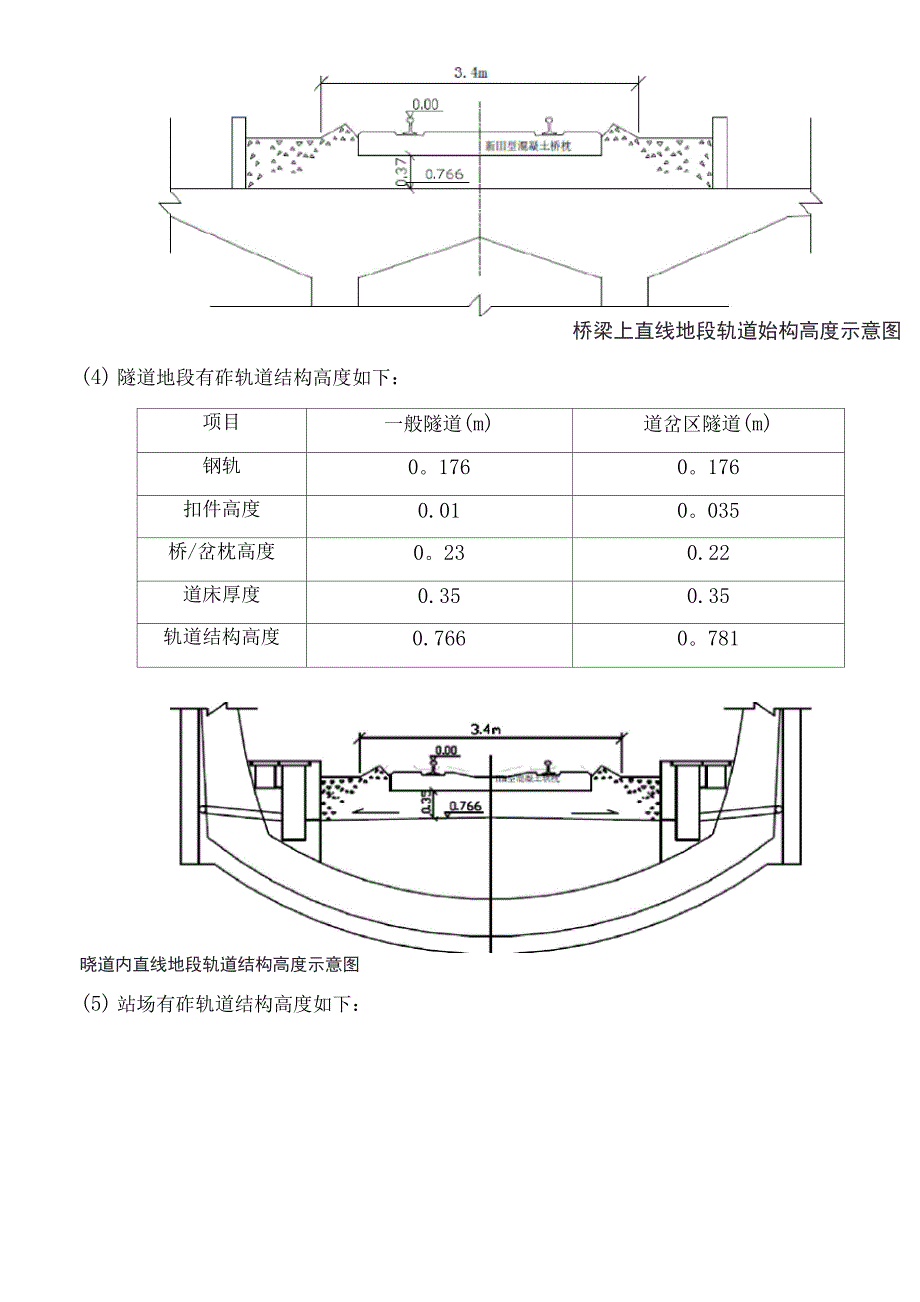 有砟轨道施工技术交底.docx_第3页