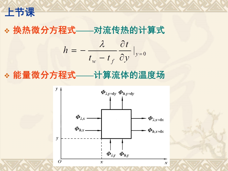 对流传热理论与计算-3-边界层理论.ppt_第2页