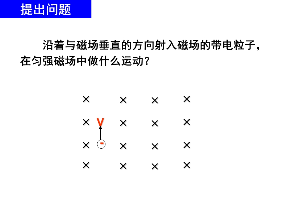 带电粒子在匀强磁场中的运动修改.ppt_第2页