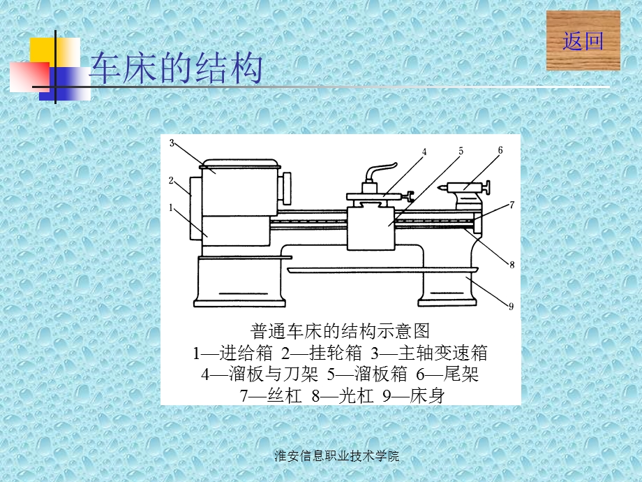 常用机床的电气控制.ppt_第3页