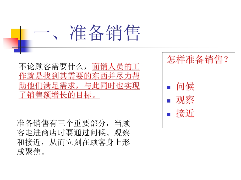 成功销售的四大步骤.ppt_第3页