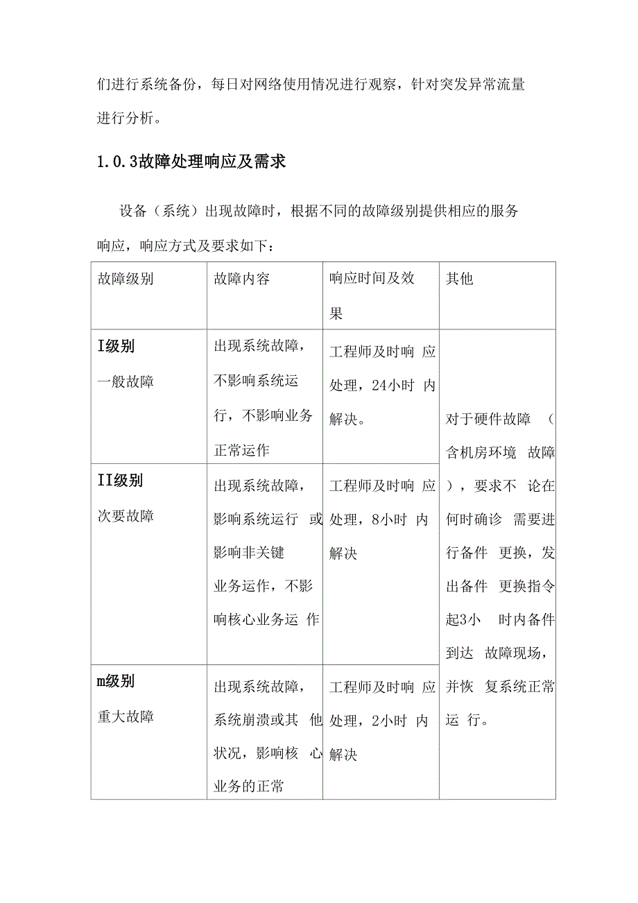 日常IT运维管理制度汇编.docx_第2页