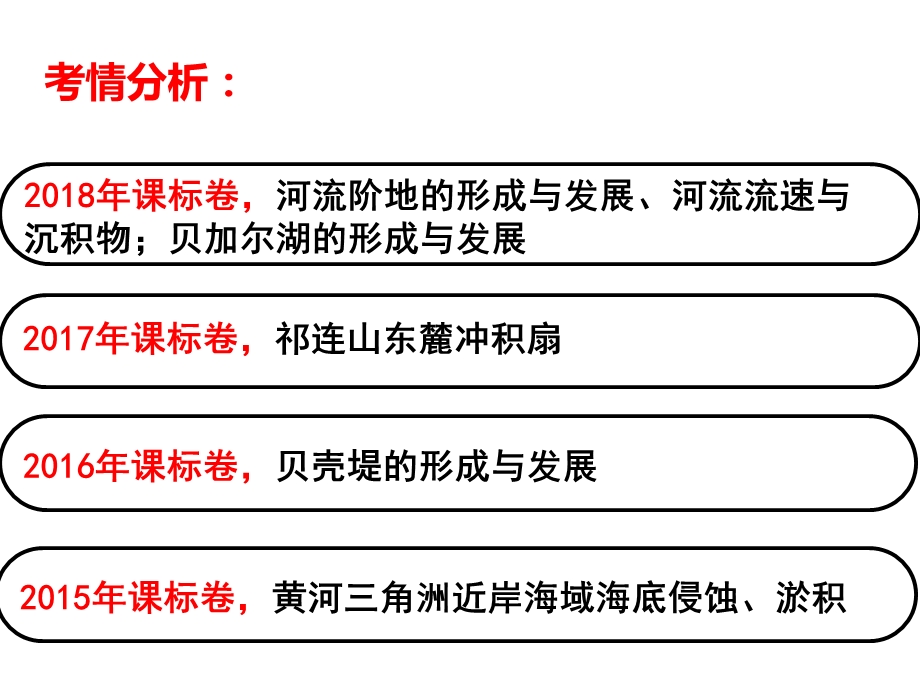 地球表面形态二轮复习.ppt_第2页