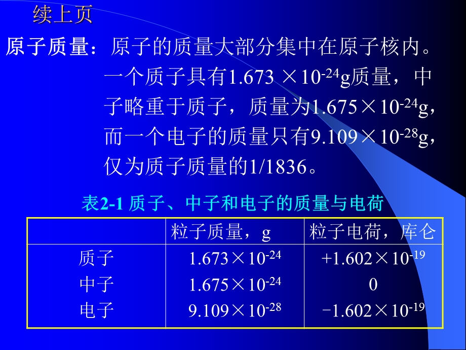 工程材料基础原子结构.ppt_第3页