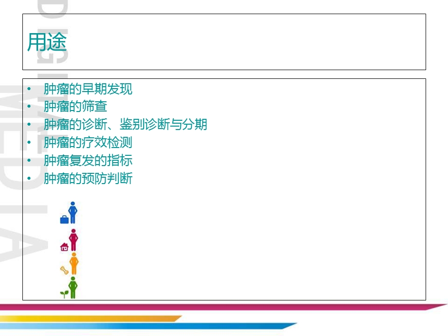 妇科肿瘤标志物新版.ppt_第3页