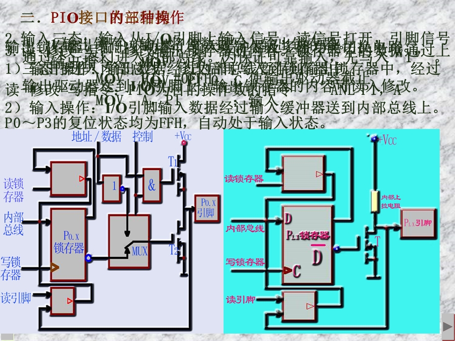 单片机并行接口PIO72定时计数器电路.ppt_第3页