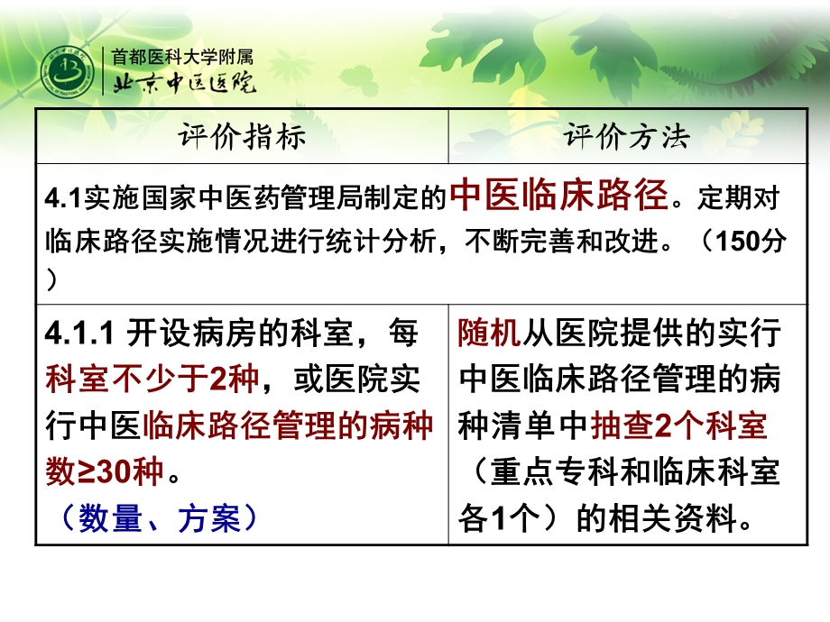 持续改进实施细则4-6部分.ppt_第3页