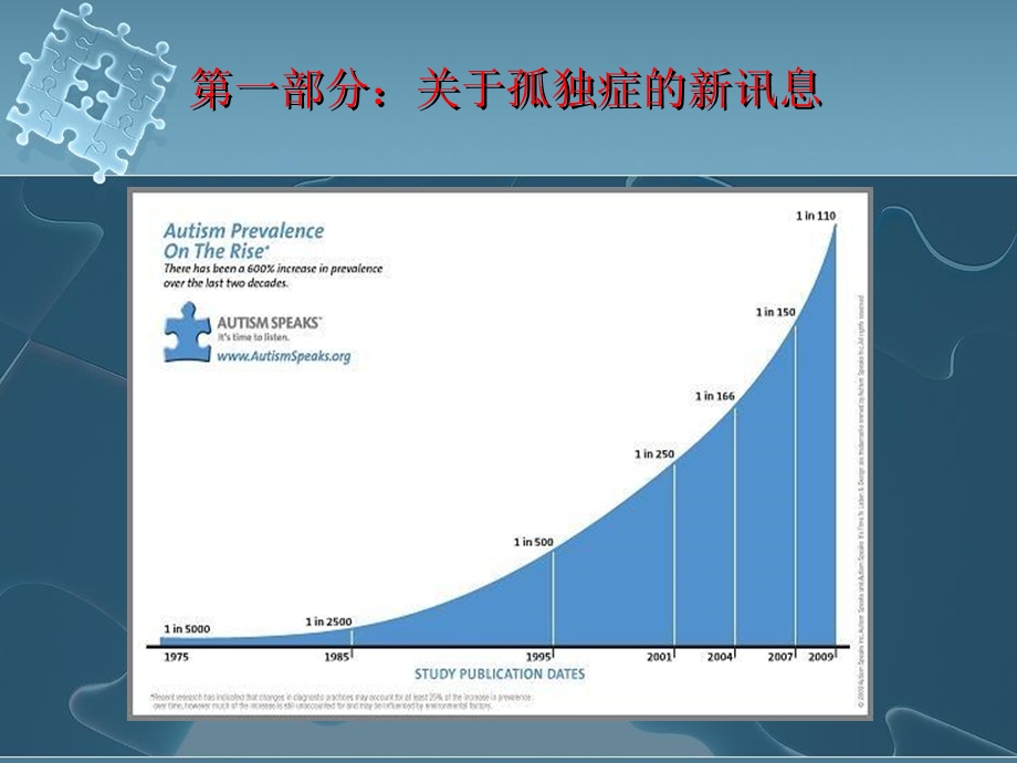 孤独症儿童教育策略胡晓毅.ppt_第3页