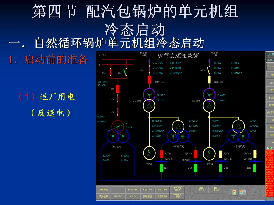 单元机组的启停-4-4-11-9-19-日校.ppt_第2页