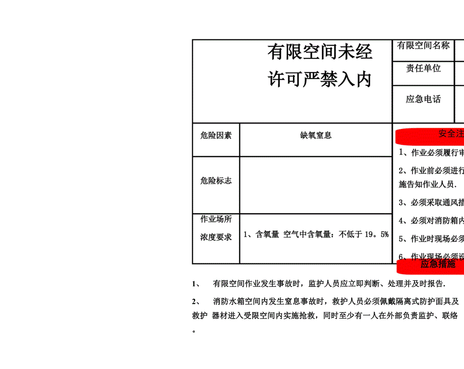 有限空间安全警示牌.docx_第1页