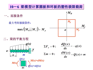 弹塑性力学电子教案10梁模型计算塑性极限.ppt