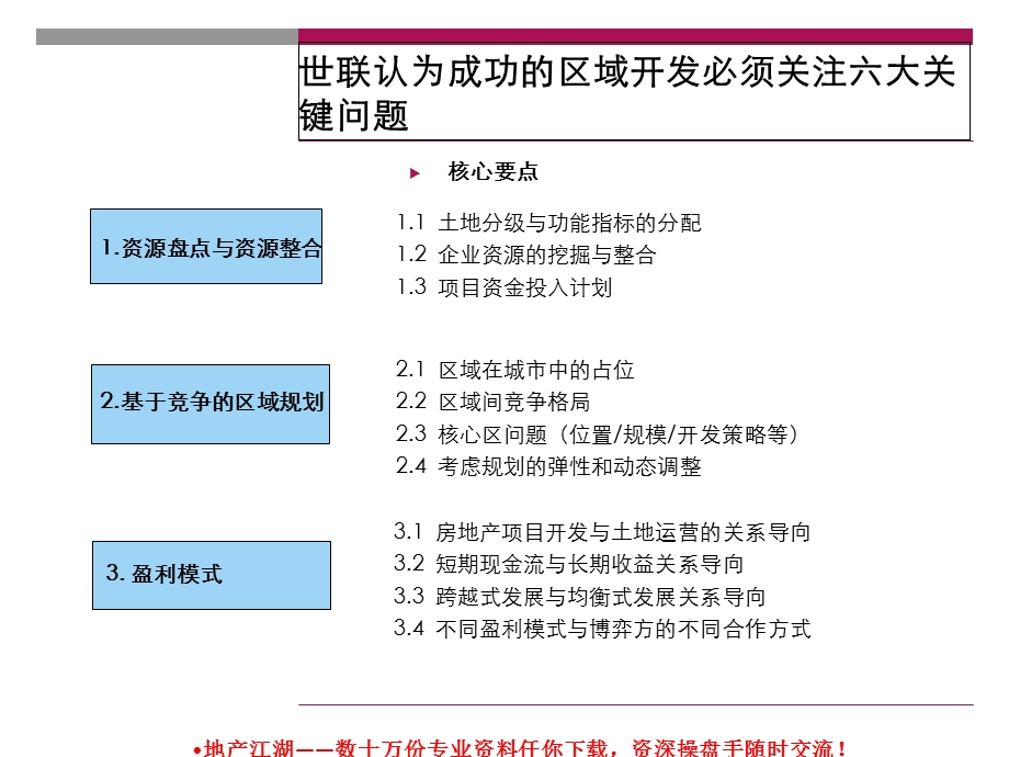 房地产区域开发发展顾问研究.ppt_第3页