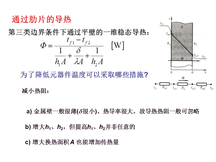 换热器原理与设计课件第二章电子设备用肋片式散热器.ppt_第2页