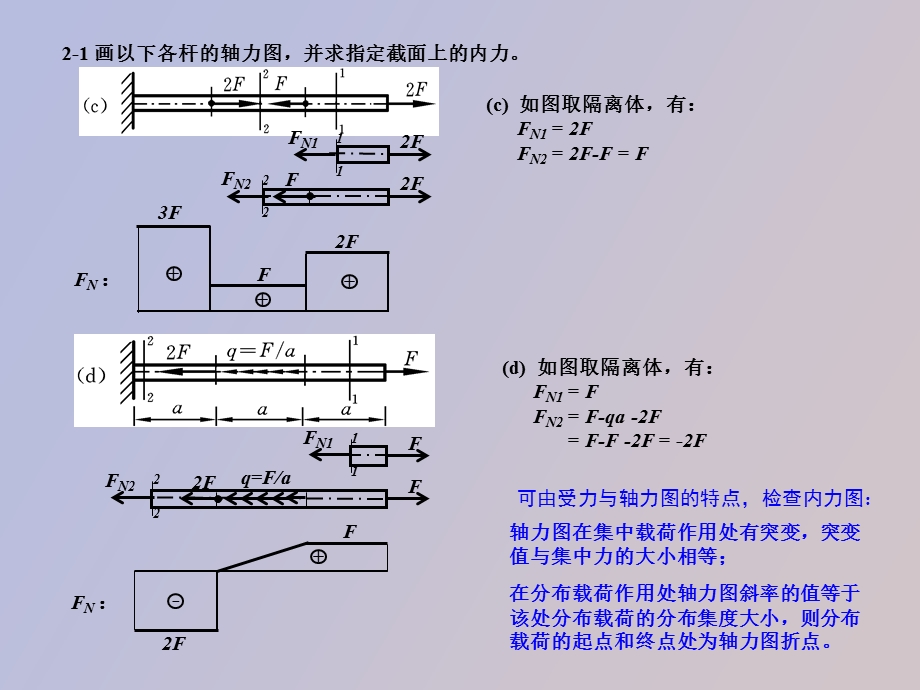 材料力学答案.ppt_第2页