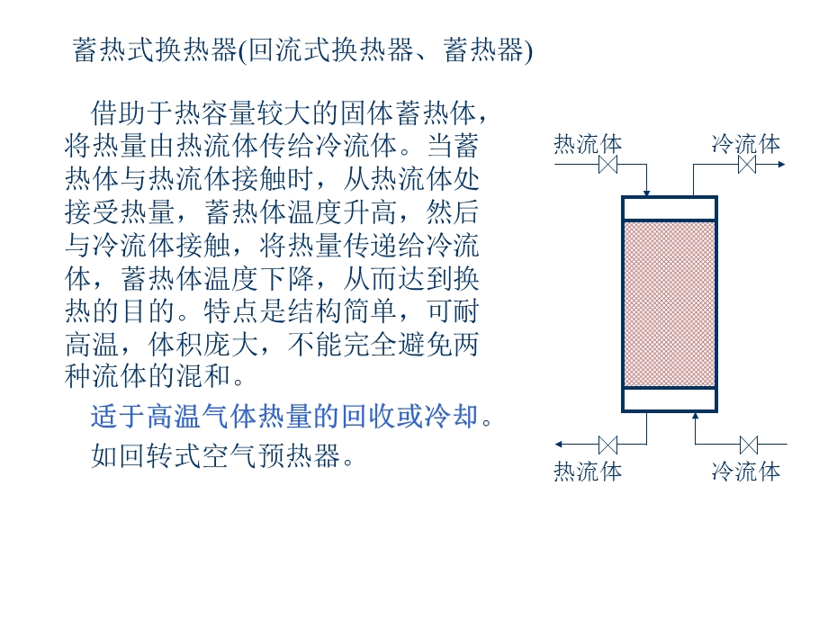 工业用换热器分类概述.ppt_第2页