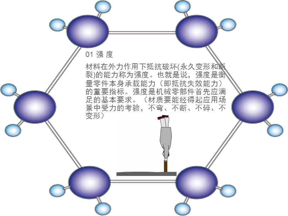 机械零件的材料与选用.ppt_第2页