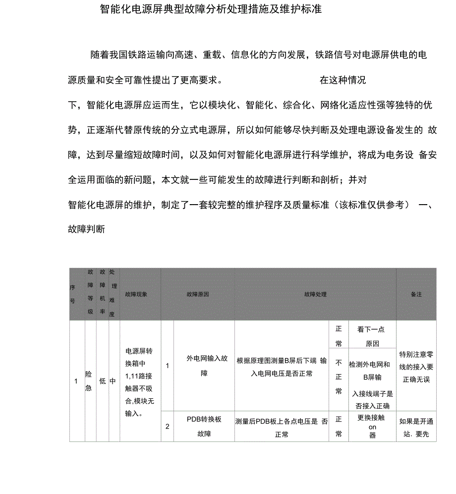 智能电源屏维护方案探讨.docx_第1页