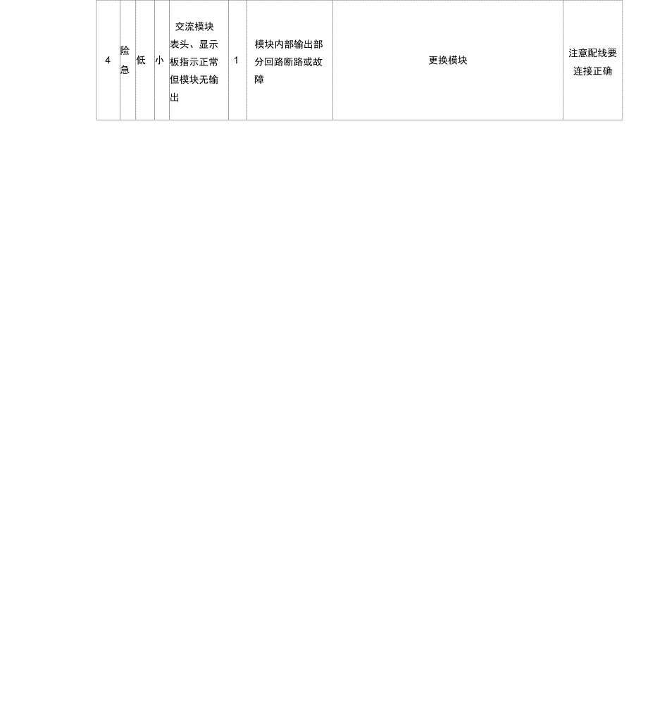 智能电源屏维护方案探讨.docx_第3页