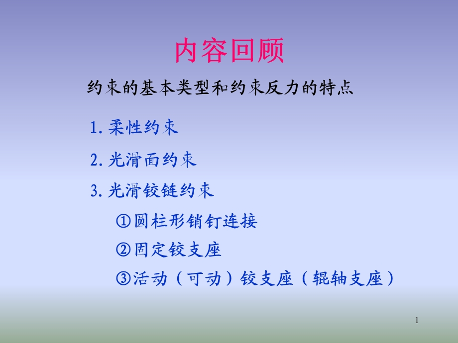 工程力学第三章受力分析.ppt_第1页