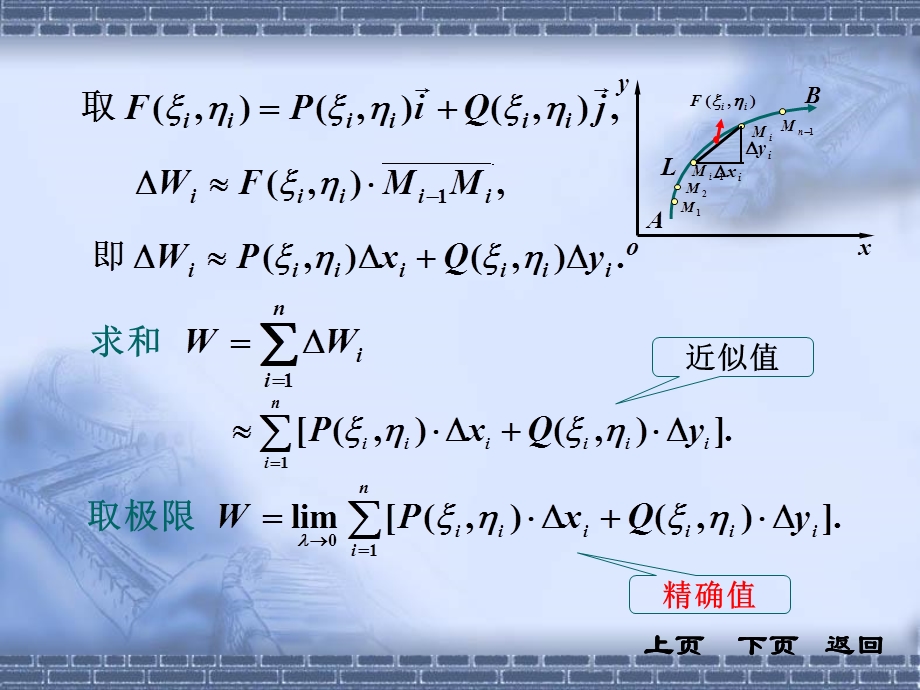 换元积分法 - 九江学院.ppt_第3页