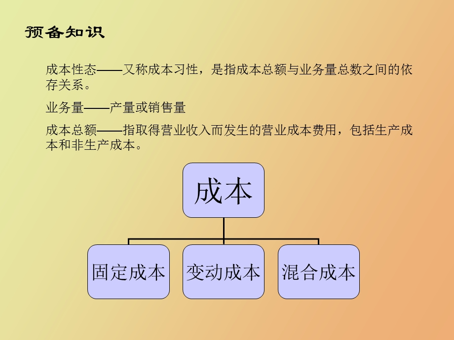 成本性态分类.ppt_第3页