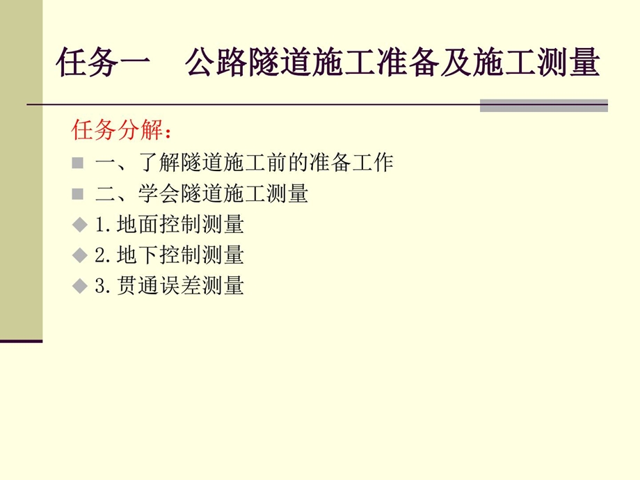 地道施工准备及隧施工测量.ppt_第2页