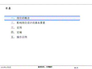 岗位管理体系5大要素全解读.ppt