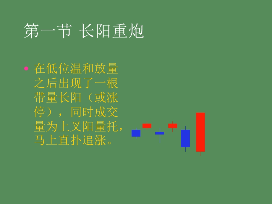 底部追涨十法附.ppt_第3页