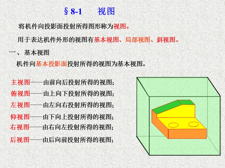 工程图样的常用表达方法.ppt_第2页