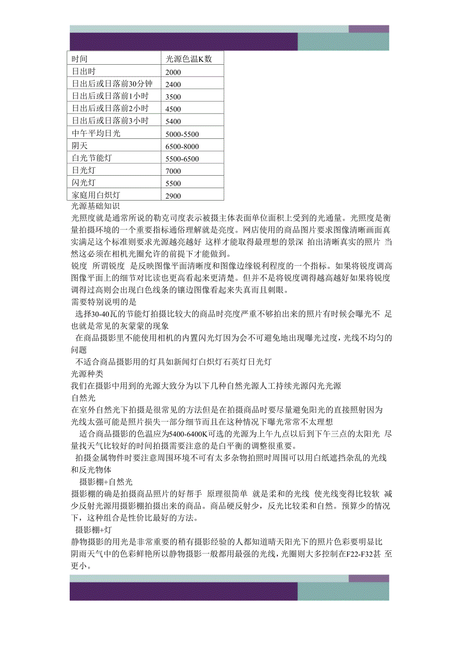 服装类商品拍摄技巧.docx_第1页