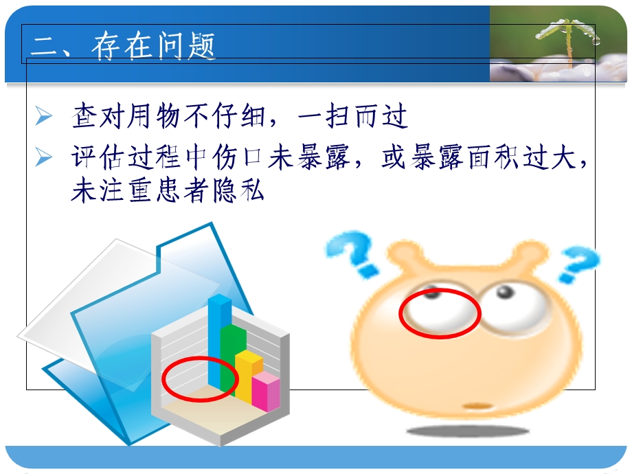 更换引流袋操作讲评.ppt_第3页