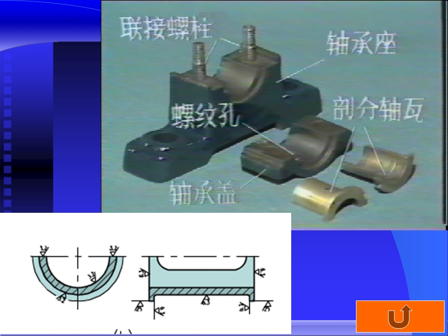 机械设计02转动副与滑动轴承.ppt_第3页