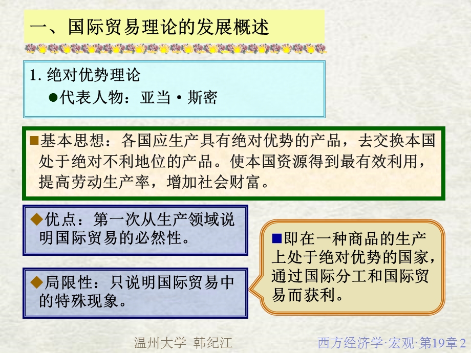 国际经济的基本知识高鸿业版温州大学韩纪江.ppt_第2页