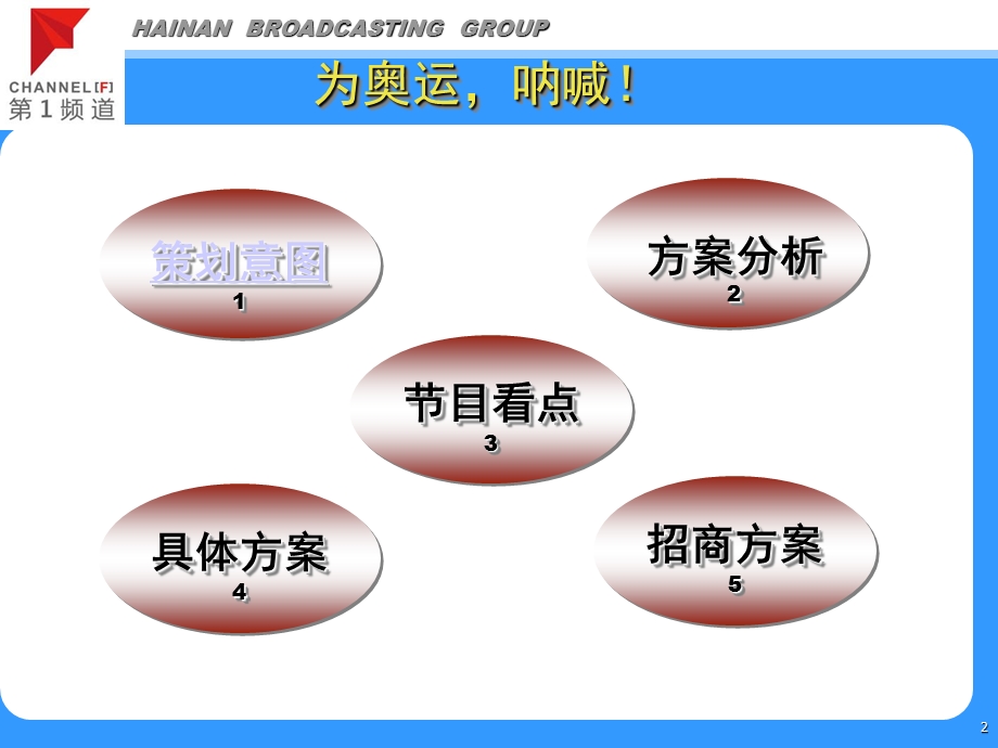 奥运趣味竞技赞助活动方案.ppt_第2页