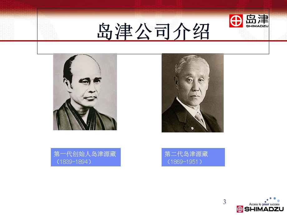 岛津PDA技术交流.ppt_第3页