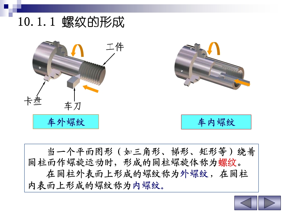 工程制图资料标准件与常用.ppt_第3页