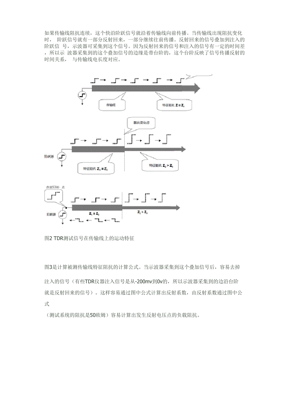 时域反射计TDR原理.docx_第2页