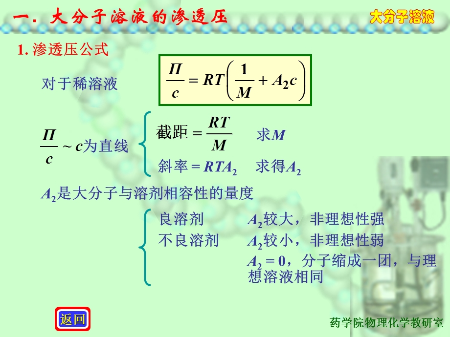 大分子化学9396摩尔质量测定.ppt_第3页